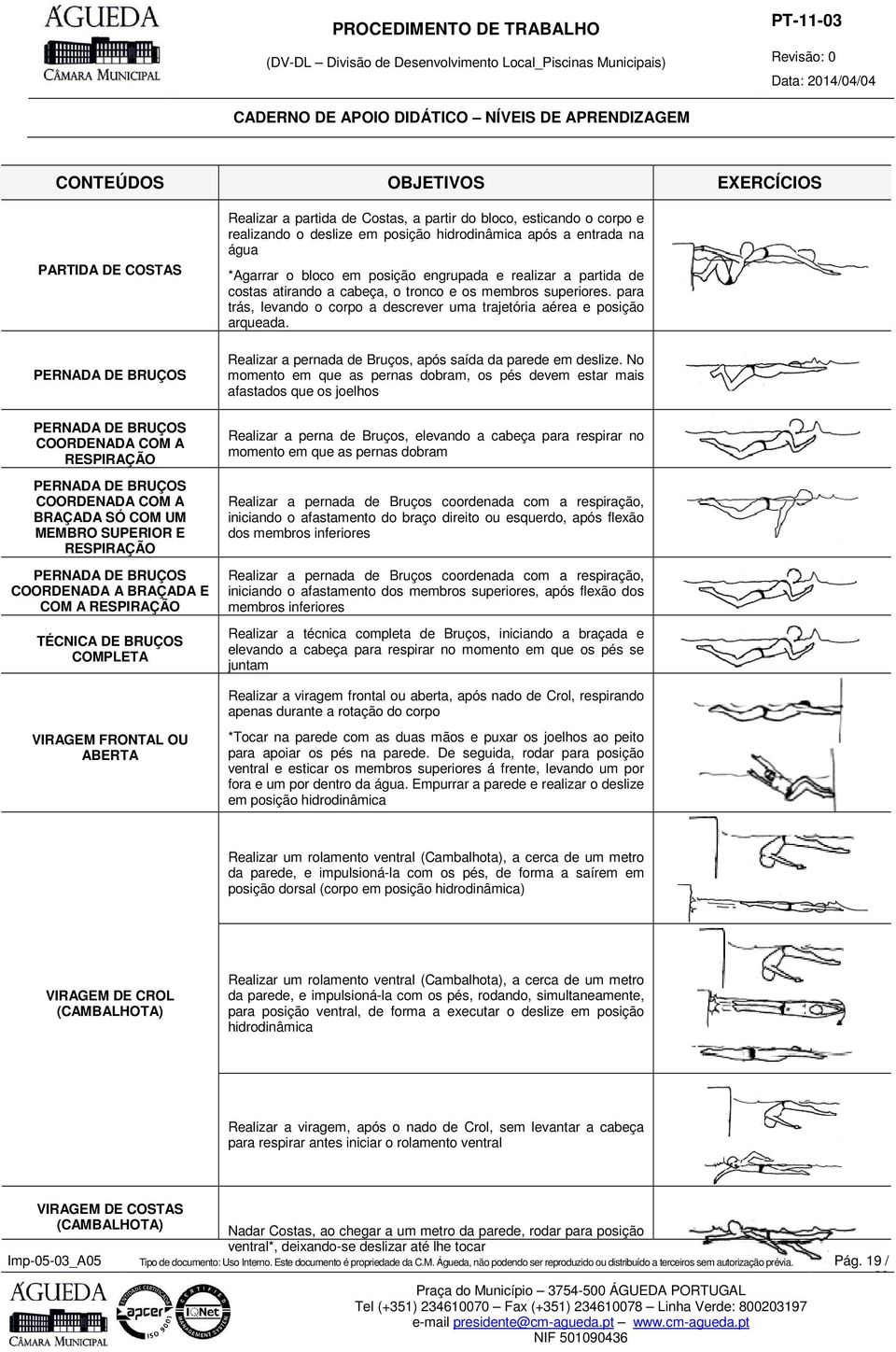 *Agarrar o bloco em posição engrupada e realizar a partida de costas atirando a cabeça, o tronco e os membros superiores.