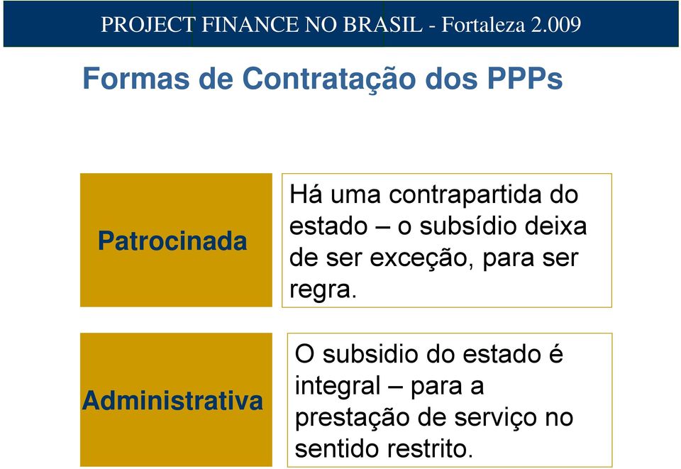 subsídio deixa de ser exceção, para ser regra.