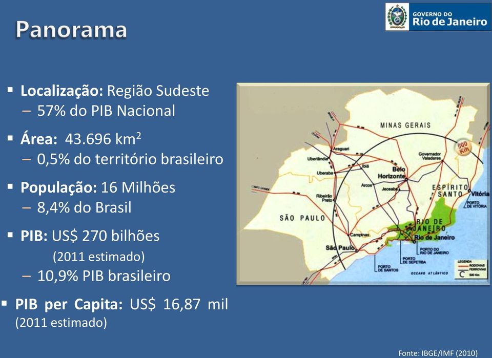 8,4% do Brasil PIB: US$ 270 bilhões (2011 estimado) 10,9% PIB