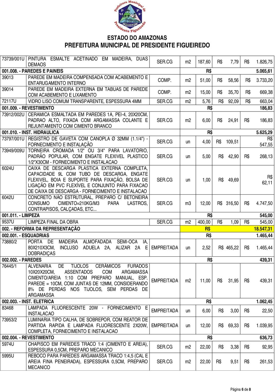 733,20 39014 PAREDE EM MADEIRA EXTERNA EM TABUAS DE PAREDE COM ACABEMENTO E LIXAMENTO COMP. m2 15,00 R$ 35,70 R$ 669,38 72117U VIDRO LISO COMUM TRANSPARENTE, ESPESSURA 4MM SER.