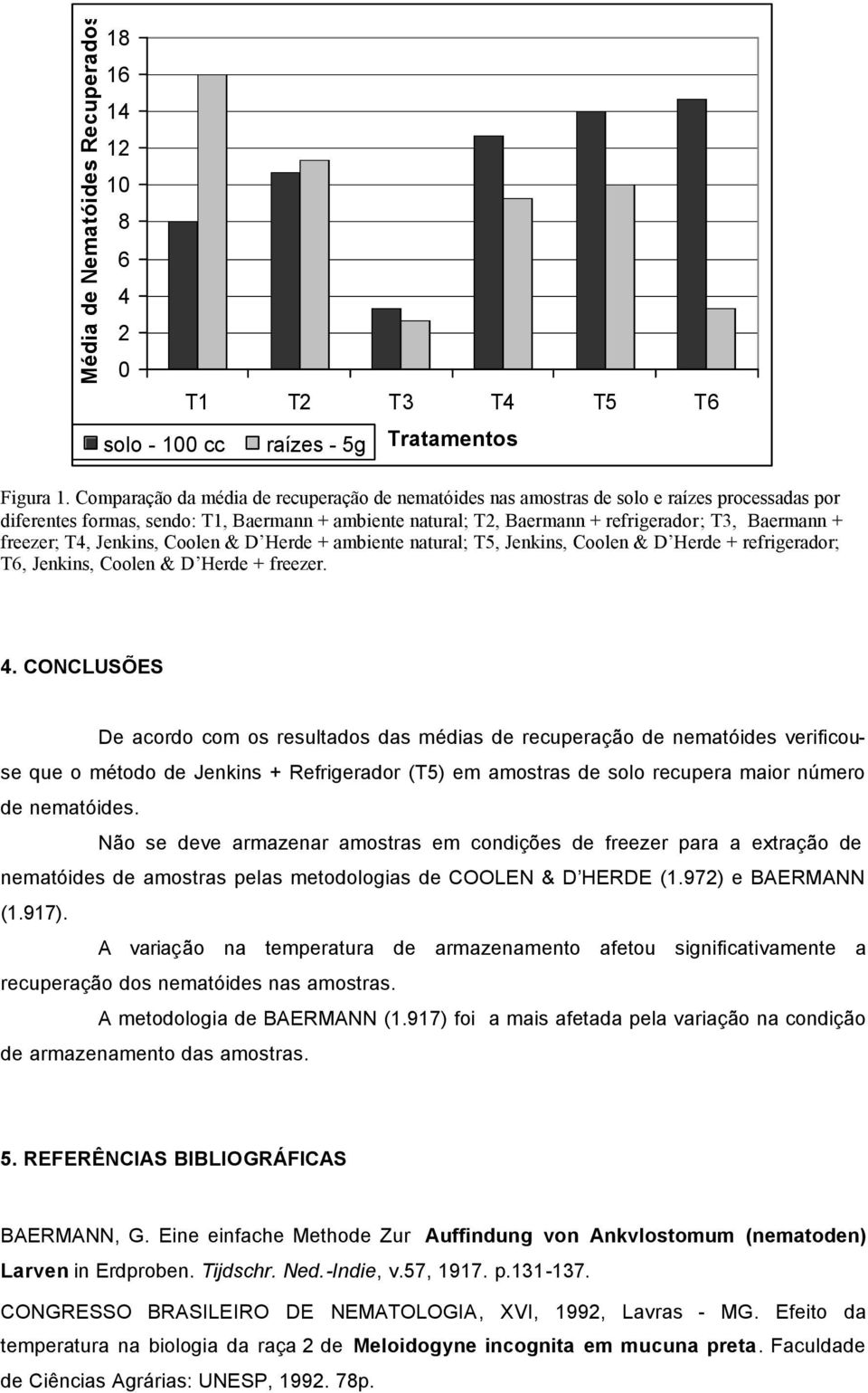 freezer; T4, Jenkins, Coolen & D Herde + ambiente natural; T5, Jenkins, Coolen & D Herde + refrigerador; T6, Jenkins, Coolen & D Herde + freezer. 4.