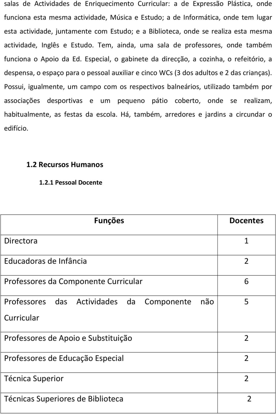 Especial, o gabinete da direcção, a cozinha, o refeitório, a despensa, o espaço para o pessoal auxiliar e cinco WCs (3 dos adultos e 2 das crianças).