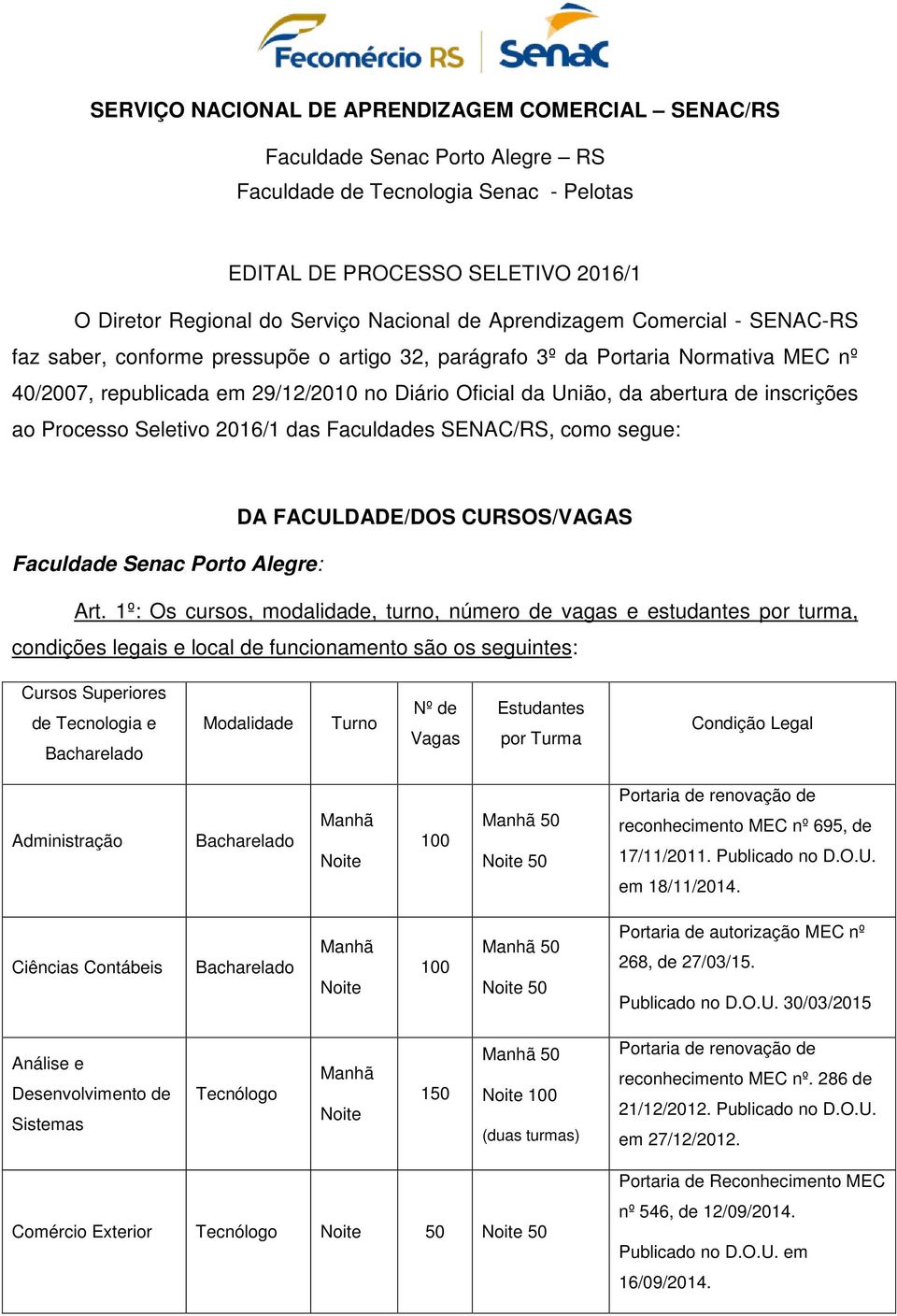 inscrições ao Processo Seletivo 2016/1 das Faculdades SENAC/RS, como segue: DA FACULDADE/DOS CURSOS/VAGAS Faculdade Senac Porto Alegre: Art.