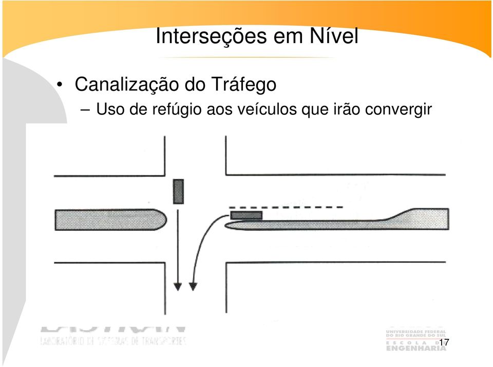 Uso de refúgio aos