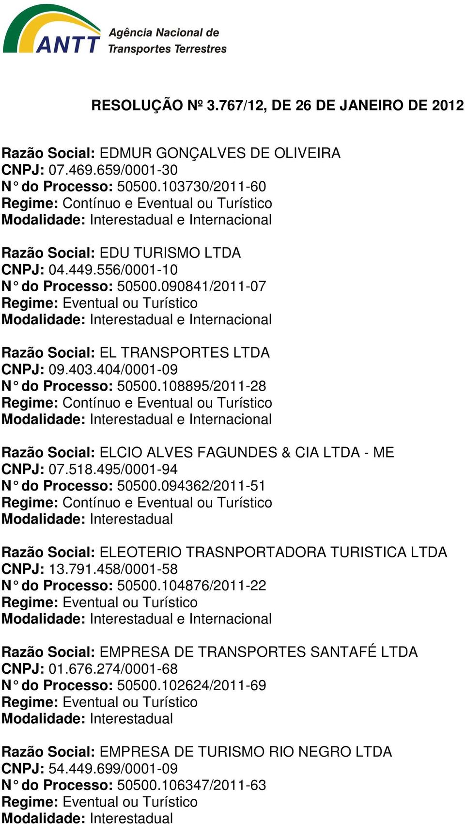 495/0001-94 N do Processo: 50500.094362/2011-51 Razão Social: ELEOTERIO TRASNPORTADORA TURISTICA LTDA CNPJ: 13.791.458/0001-58 N do Processo: 50500.