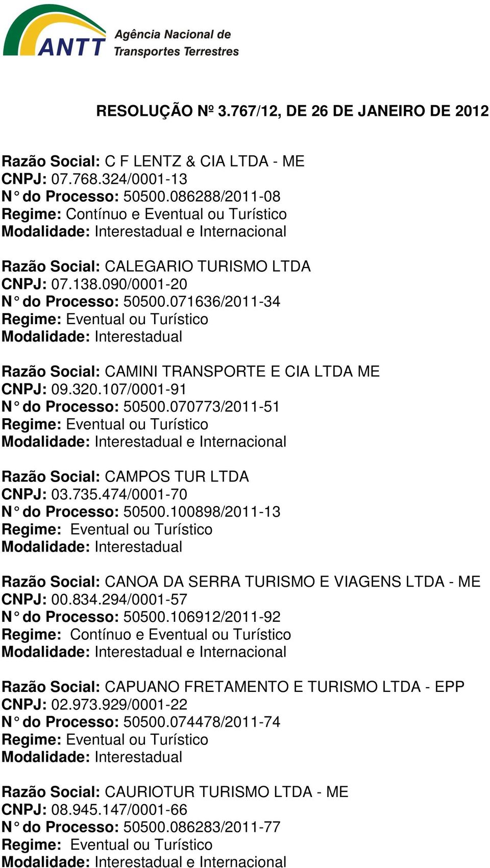 070773/2011-51 Razão Social: CAMPOS TUR LTDA CNPJ: 03.735.474/0001-70 N do Processo: 50500.100898/2011-13 Razão Social: CANOA DA SERRA TURISMO E VIAGENS LTDA - ME CNPJ: 00.834.