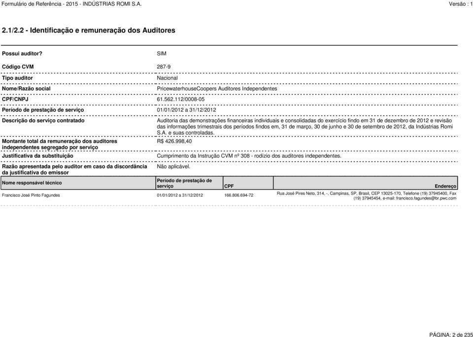 substituição Auditoria das demonstrações financeiras individuais e consolidadas do exercício findo em 31 de dezembro de 2012 e revisão das informações trimestrais dos períodos findos em, 31 de março,