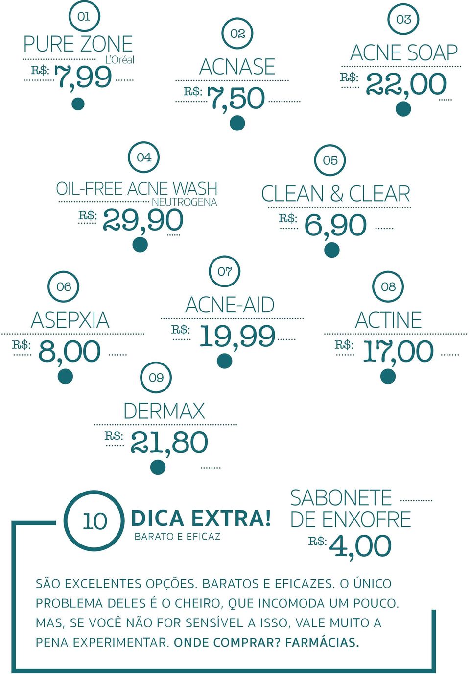 Barato e eficaz Sabonete de enxofre 4,00 São excelentes opções. Baratos e eficazes.