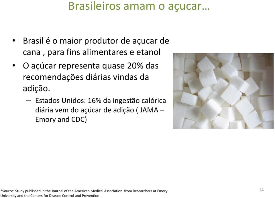 Estados Unidos: 16% da ingestão calórica diária vem do açúcar de adição ( JAMA Emory and CDC) *Source: Study