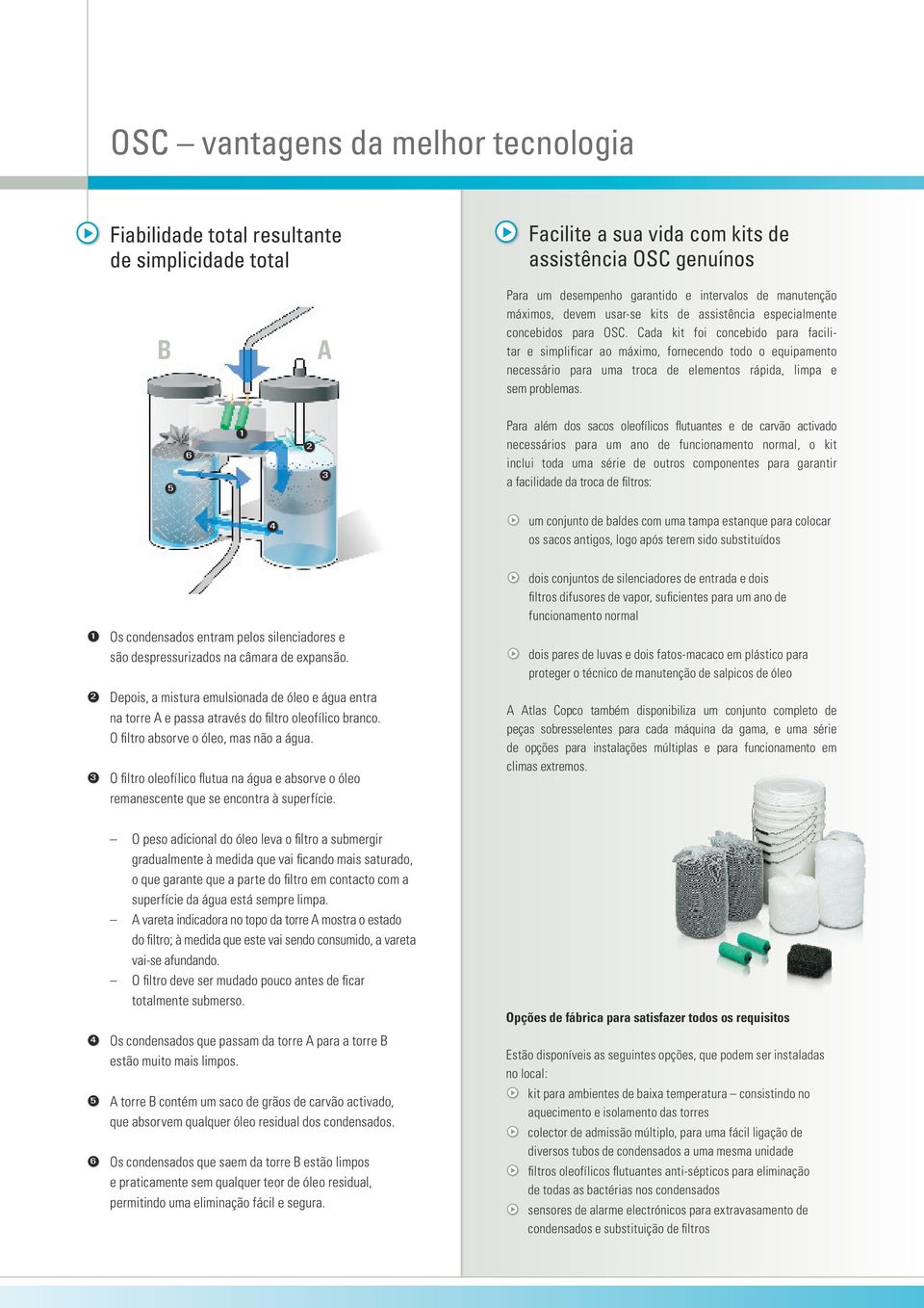 Cada kit foi concebido para facilitar e simplificar ao máximo, fornecendo todo o equipamento necessário para uma troca de elementos rápida, limpa e sem problemas.