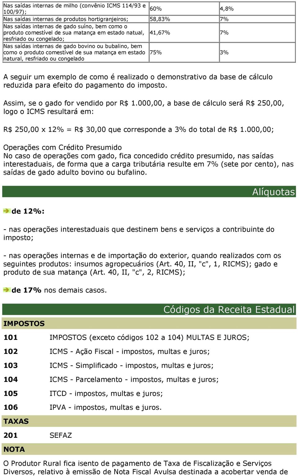 congelado A seguir um exemplo de como é realizado o demonstrativo da base de cálculo reduzida para efeito do pagamento do imposto. Assim, se o gado for vendido por R$ 1.