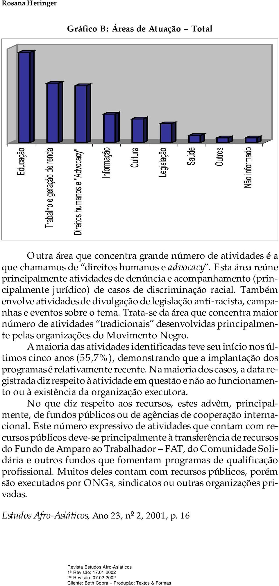 Tam bém en vol ve ati vi da des de di vul ga ção de le gis la ção an ti-racista, cam pa - nhas e even tos so bre o tema.