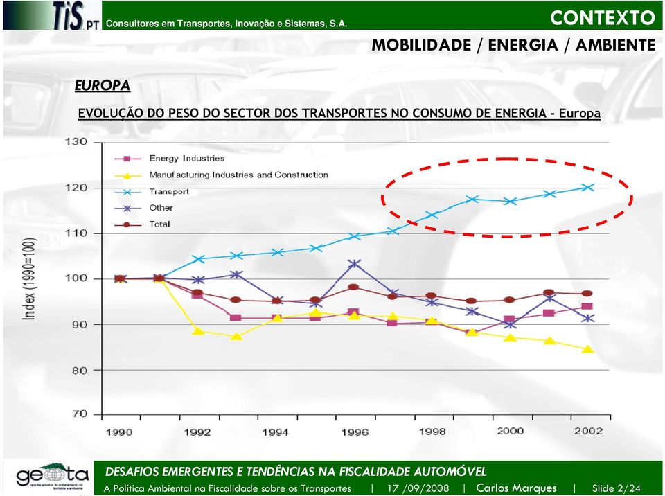 DE ENERGIA - Europa A Política Ambiental na