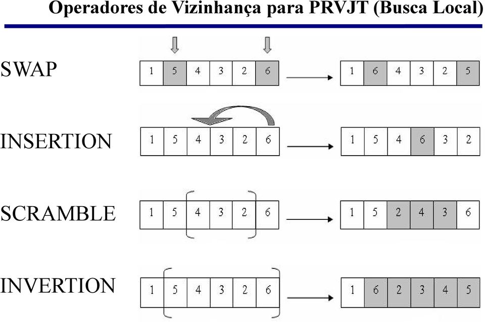 (Busca Local) SWAP