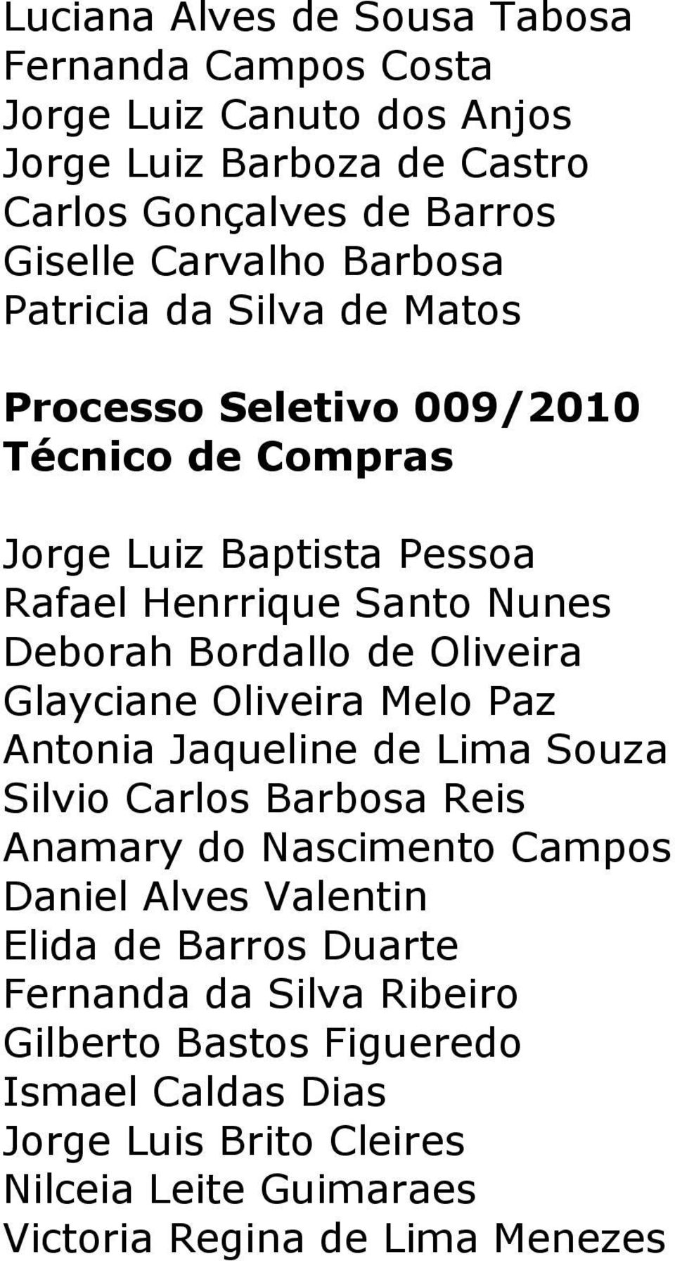 Oliveira Glayciane Oliveira Melo Paz Antonia Jaqueline de Lima Souza Silvio Carlos Barbosa Reis Anamary do Nascimento Campos Daniel Alves Valentin Elida de