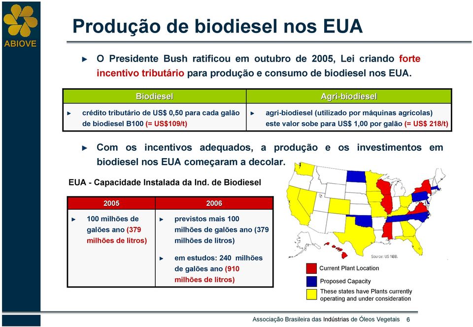 218/t) Com os incentivos adequados, a produção e os investimentos em biodiesel nos EUA começaram a decolar. EUA - Capacidade Instalada da Ind.
