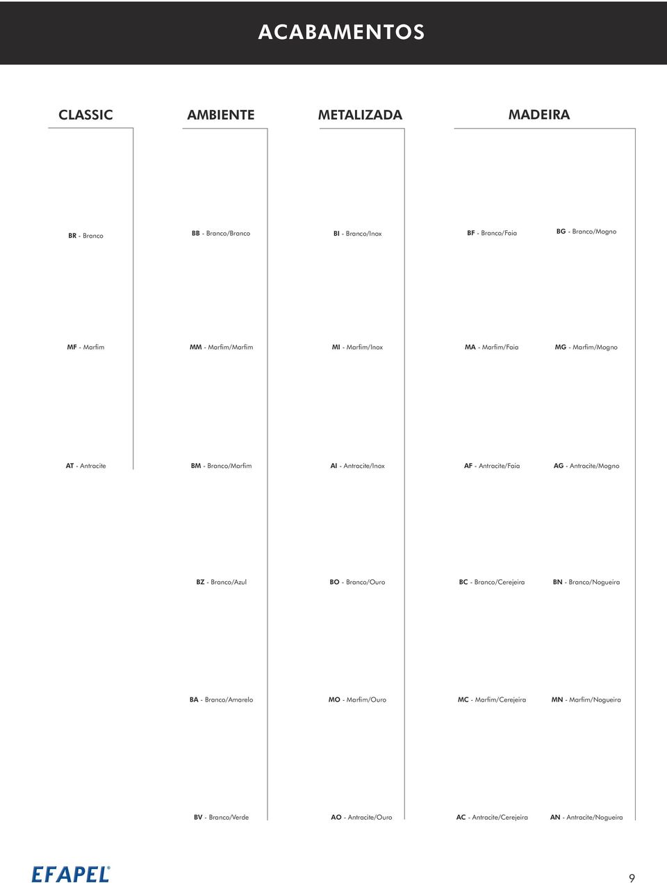 Antracite/Faia AG - Antracite/Mogno BZ - Azul BO - Ouro BC - Cerejeira BN - Nogueira BA - Amarelo MO - Marfim/Ouro MC -