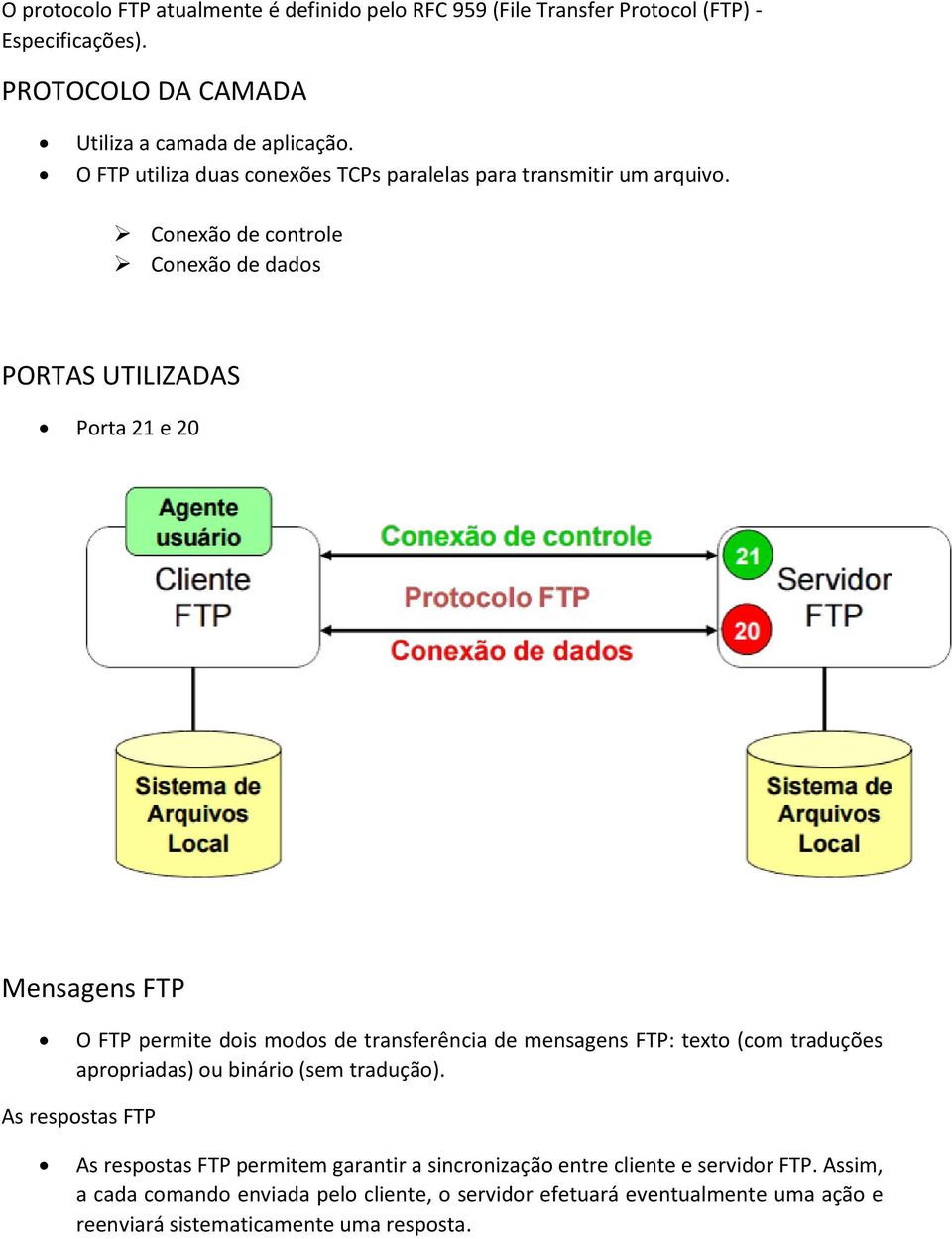 Conexão de controle Conexão de dados PORTAS UTILIZADAS Porta 21 e 20 Mensagens FTP O FTP permite dois modos de transferência de mensagens FTP: texto (com traduções