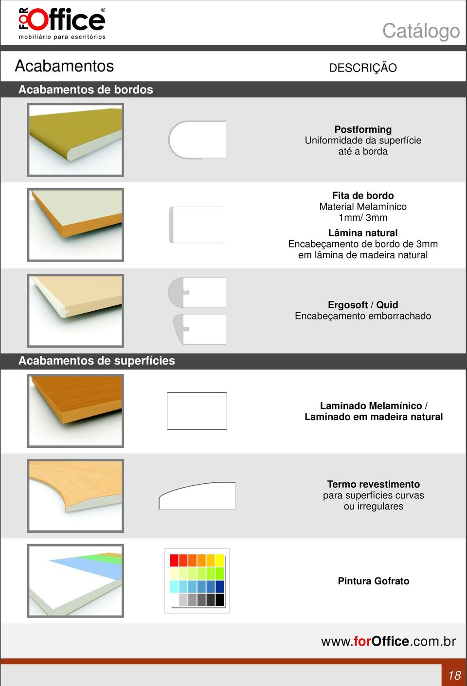 natural Ergosoft / Quid Encabeçamento emborrachado Acabamentos de superfícies Laminado Melamínico /