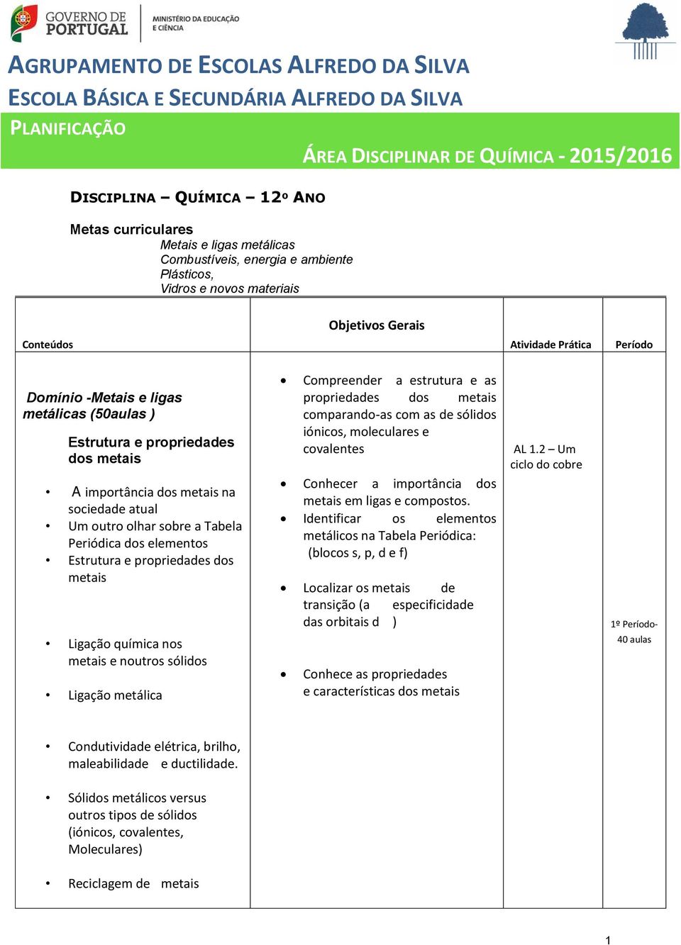 propriedades dos metais A importância dos metais na sociedade atual Um outro olhar sobre a Tabela Periódica dos elementos Estrutura e propriedades dos metais Ligação química nos metais e noutros