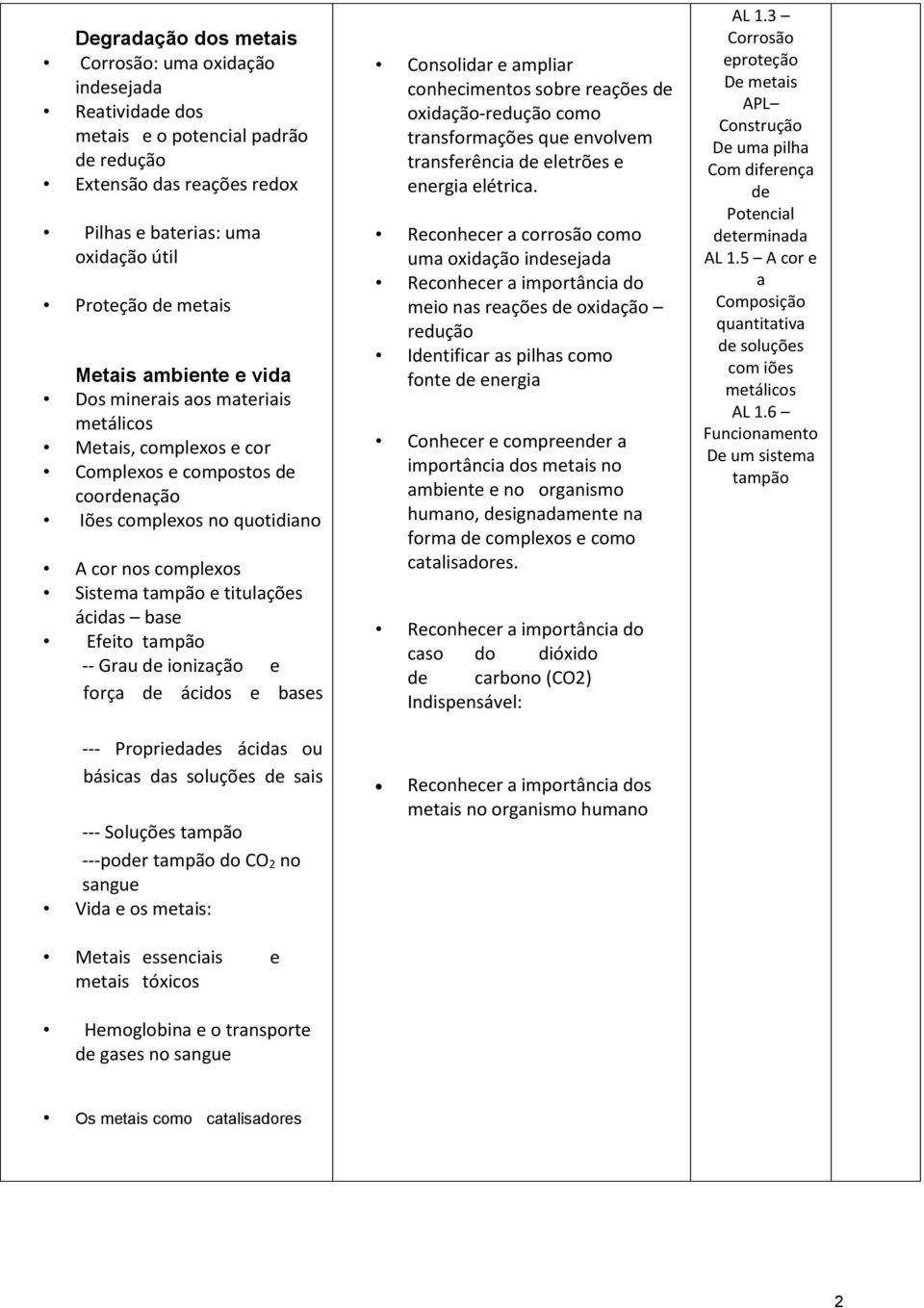 ácidas base Efeito tampão - Grau de ionização e força de ácidos e bases Consolidar e ampliar conhecimentos sobre reações de oxidação-redução como transformações que envolvem transferência de eletrões