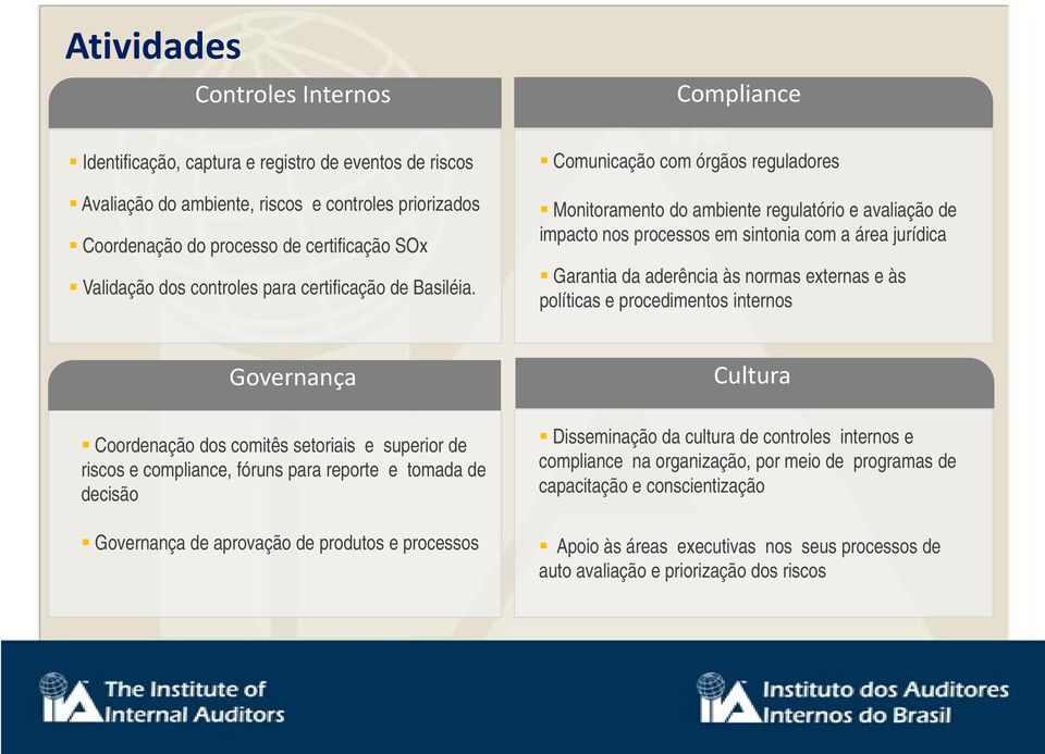 Comunicação com órgãos reguladores Monitoramento do ambiente regulatório e avaliação de impacto nos processos em sintonia com a área jurídica Garantia da aderência às normas externas e às políticas e