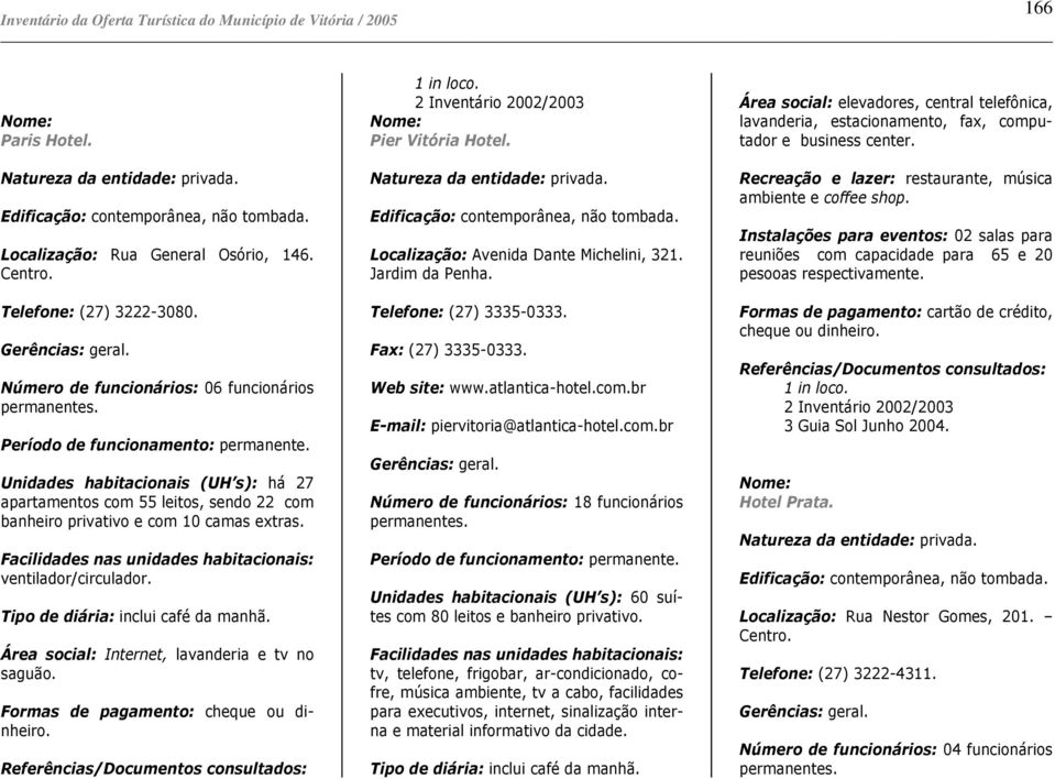 Tipo de diária: inclui café da manhã. Área social: Internet, lavanderia e tv no saguão. Formas de pagamento: 1 2 Inventário 2002/2003 Pier Vitória Hotel. Localização: Avenida Dante Michelini, 321.