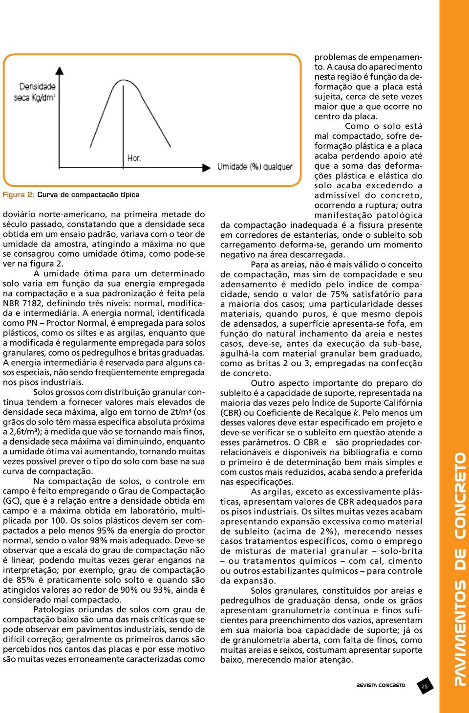 A umidade ótima para um determinado solo varia em função da sua energia empregada na compactação e a sua padronização é feita pela NBR 7182, definindo três níveis: normal, modificada e intermediária.