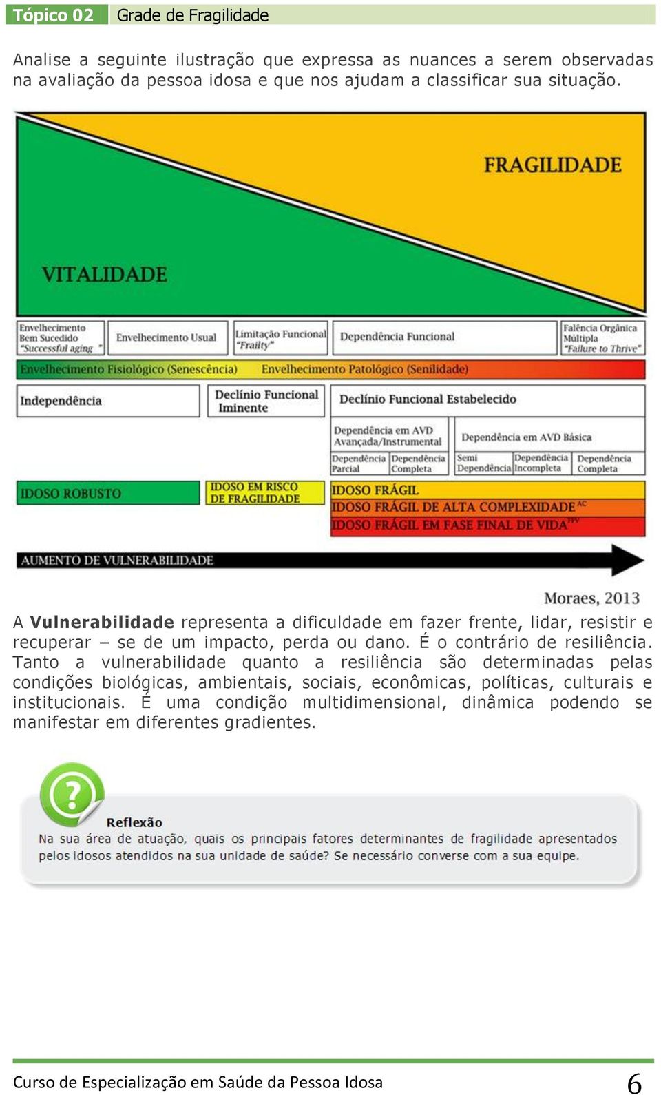 É o contrário de resiliência.