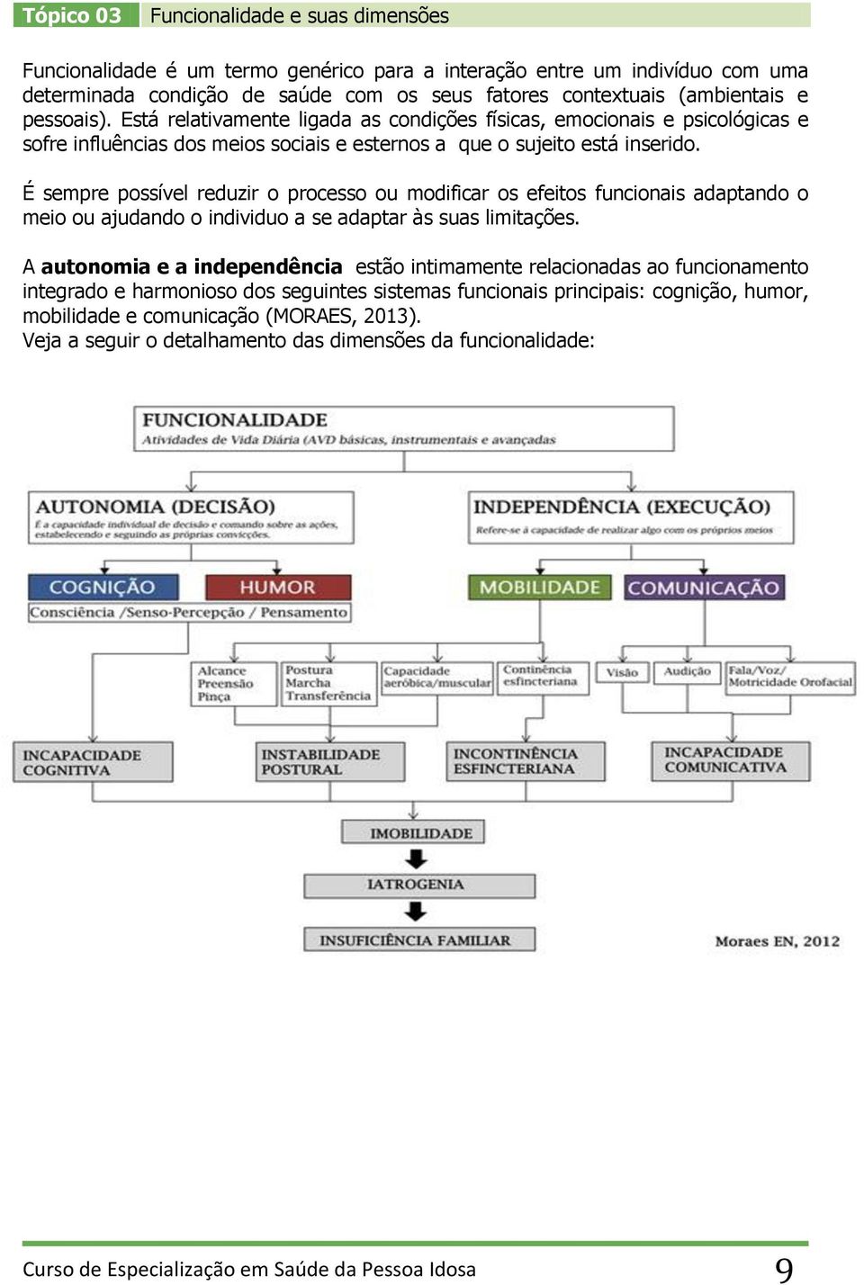 É sempre possível reduzir o processo ou modificar os efeitos funcionais adaptando o meio ou ajudando o individuo a se adaptar às suas limitações.