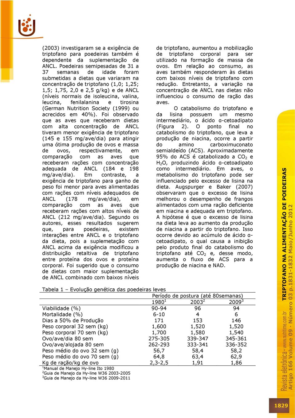 valina, leucina, fenilalanina e tirosina (German Nutrition Society (1999) ou acrecidos em 40%).