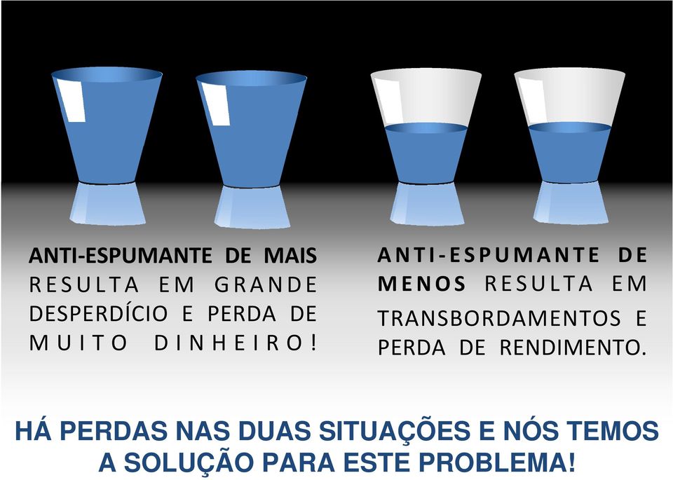 ANTI-ESPUMANTE DE MENOS RESULTA EM TRANSBORDAMENTOS E