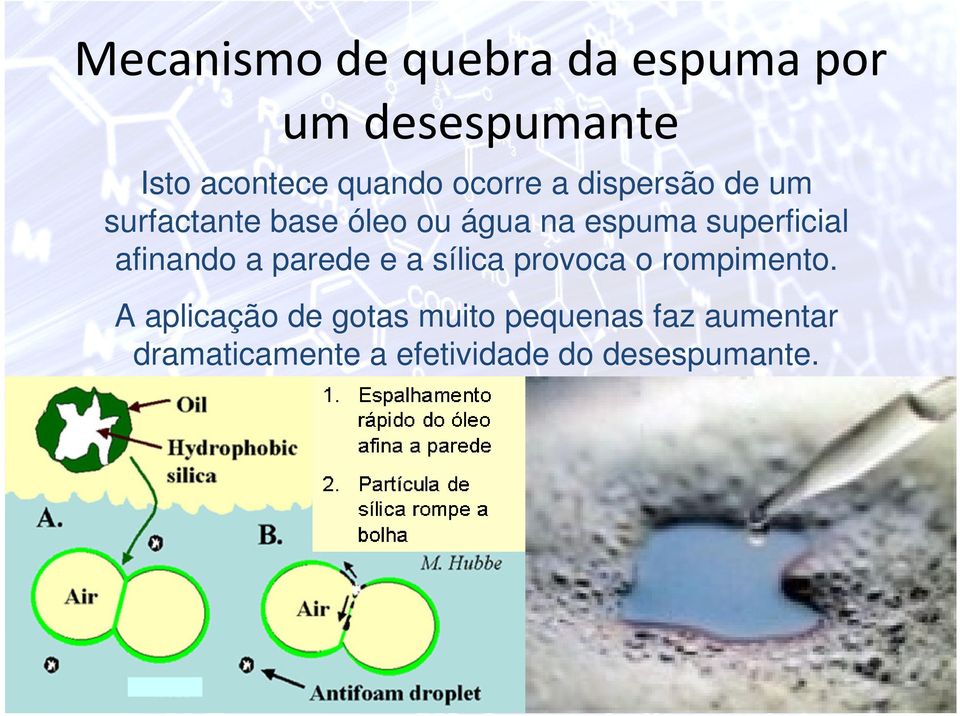 superficial afinando a parede e a sílica provoca o rompimento.