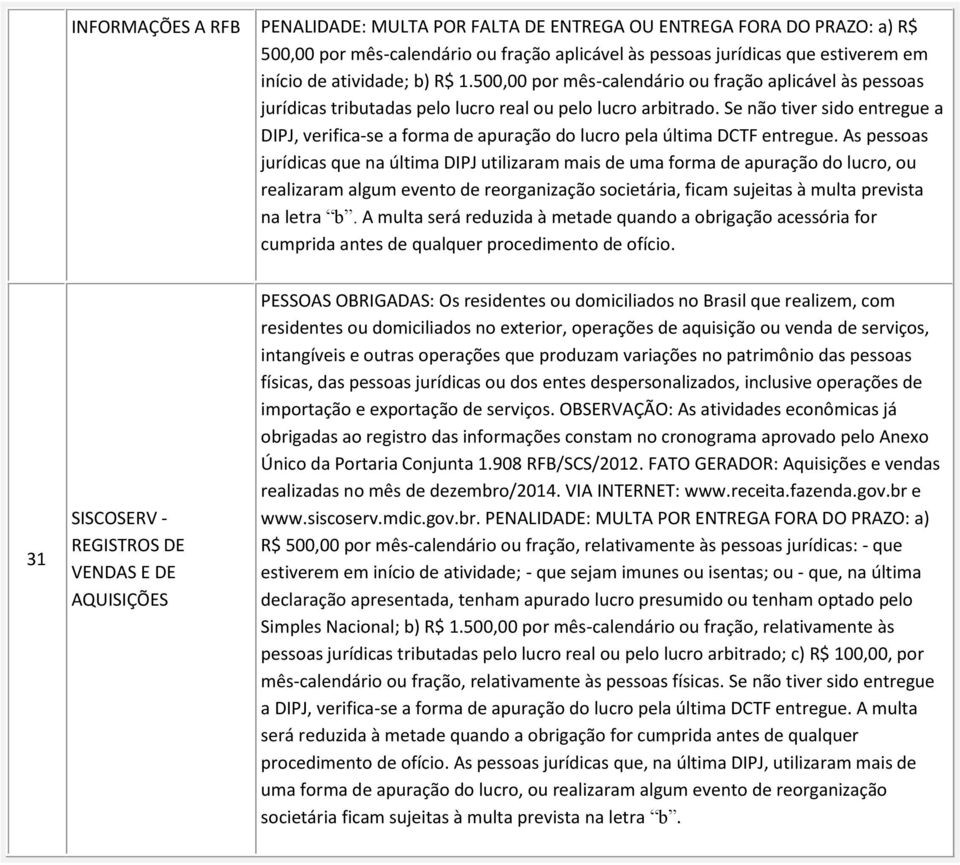 Se não tiver sido entregue a DIPJ, verifica-se a forma de apuração do lucro pela última DCTF entregue.