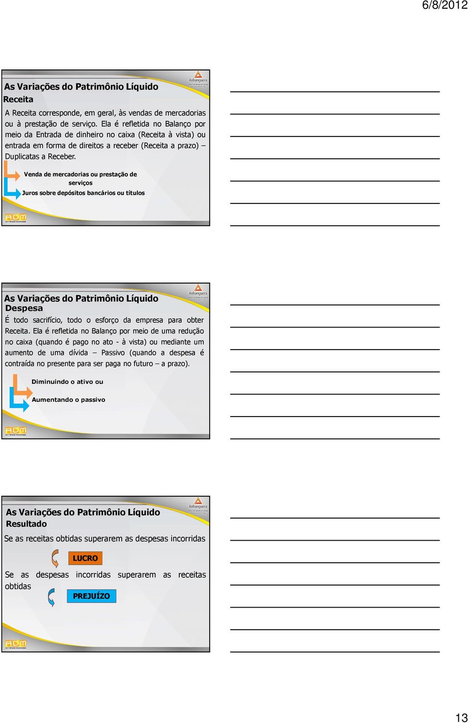 Venda de mercadorias ou prestação de serviços Juros sobre depósitos bancários ou títulos As Variações do Patrimônio Líquido Despesa É todo sacrifício, todo o esforço da empresa para obter Receita.