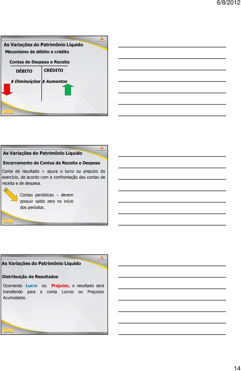 acordo com a confrontação das contas de receita e de despesa. Contas periódicas devem possuir saldo zero no início dos períodos.