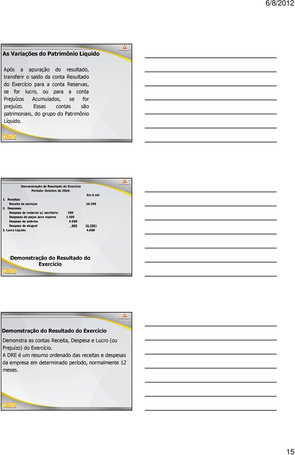 Despesas Despesa de material p/ escritório 250 Despesas de peças para reparos 1.100 Despesa de salários 4.500 Despesa de aluguel 400 (6.250) 3. Lucro Líquido 4.