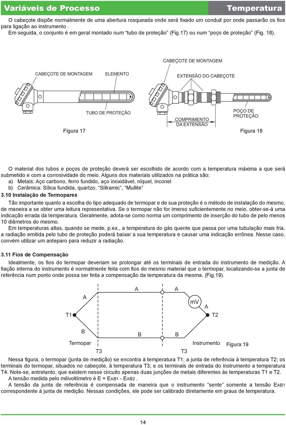 Figura 17 Figura 18 O material dos tubos e poços de proteção deverá ser escolhido de acordo com a temperatura máxima a que será submetido e com a corrosividade do meio.