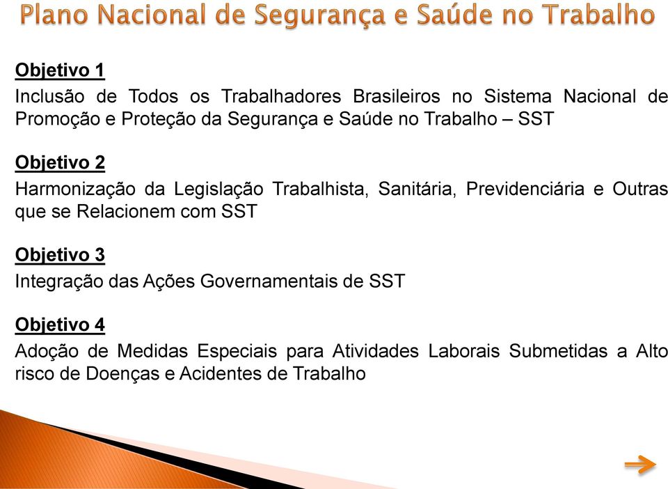 Previdenciária e Outras que se Relacionem com SST Objetivo 3 Integração das Ações Governamentais de SST