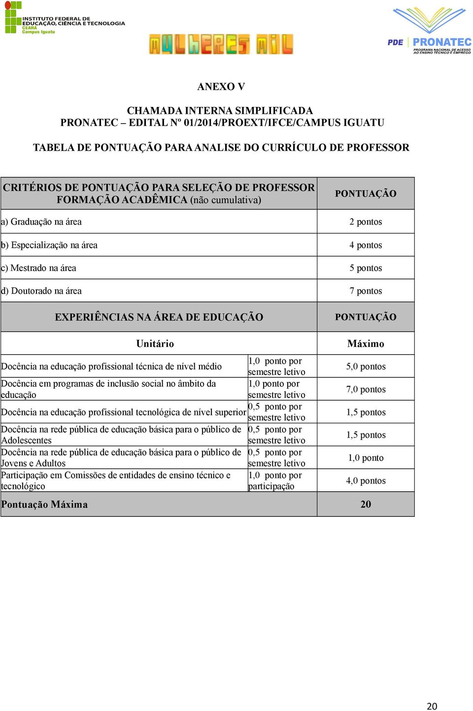 EDUCAÇÃO PONTUAÇÃO Unitário Docência na educação profissional técnica de nível médio 1,0 ponto por semestre letivo Docência em programas de inclusão social no âmbito da 1,0 ponto por educação