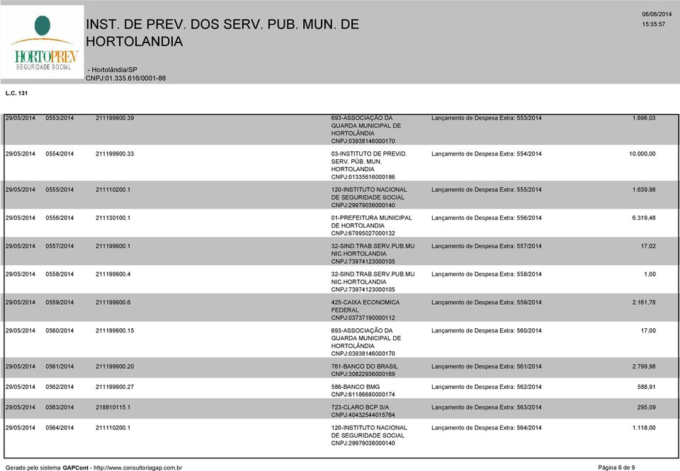 639,98 29/05/2014 0556/2014 211130100.1 01-PREFEITURA MUNICIPAL Lançamento de Despesa Extra: 556/2014 6.319,48 DE CNPJ:67995027000132 29/05/2014 0557/2014 211199900.1 32-SIND.TRAB.SERV.PUB.