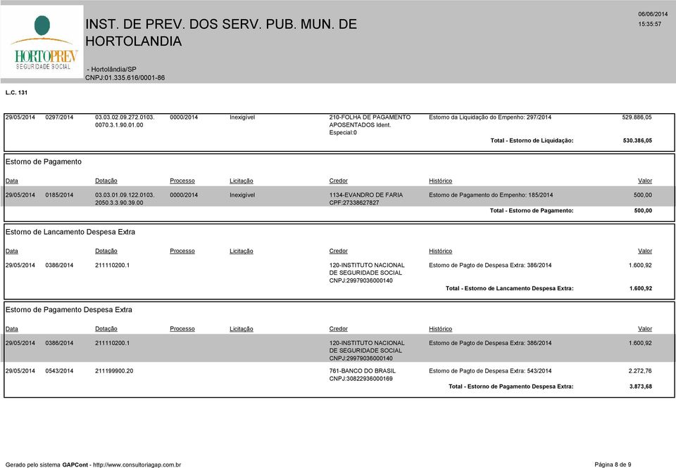 1134-EVANDRO DE FARIA Estorno de Pagamento do Empenho: 185/2014 500,00 Total - Estorno de Pagamento: 500,00 Estorno de Lancamento Despesa Extra 29/05/2014 0386/2014 211110200.