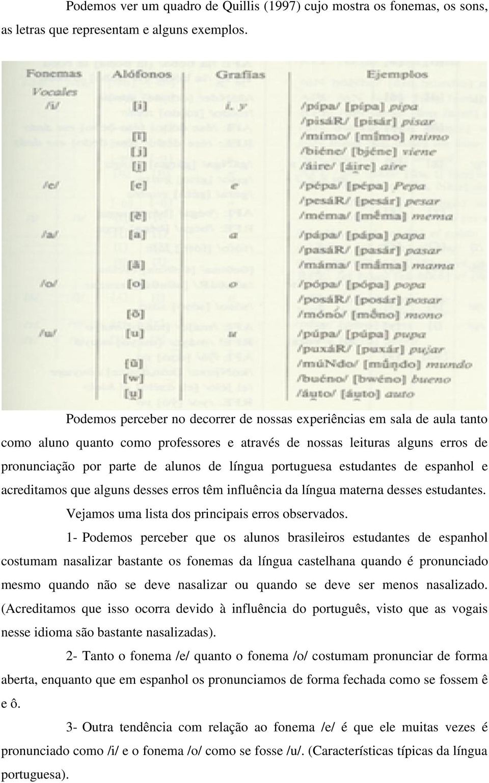 portuguesa estudantes de espanhol e acreditamos que alguns desses erros têm influência da língua materna desses estudantes. Vejamos uma lista dos principais erros observados.