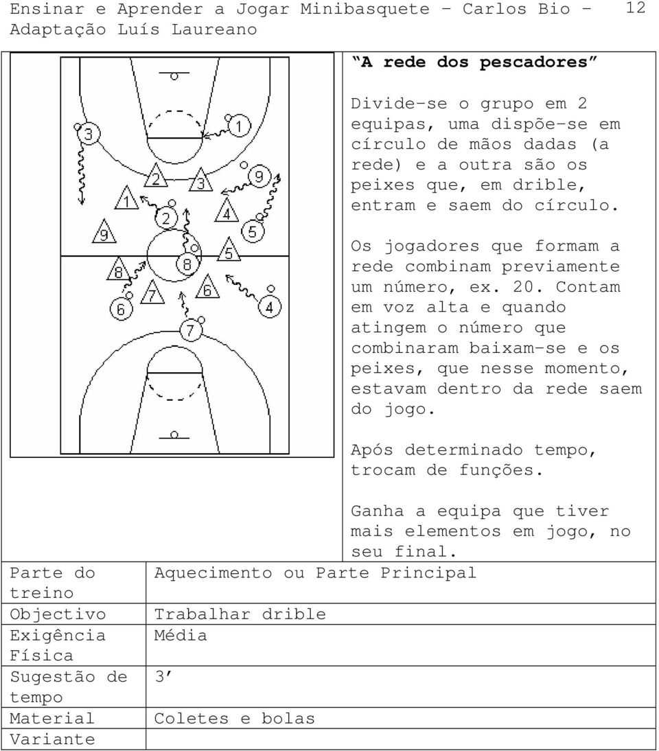 Contam em voz alta e quando atingem o número que combinaram baixam-se e os peixes, que nesse momento, estavam dentro da rede saem do jogo.