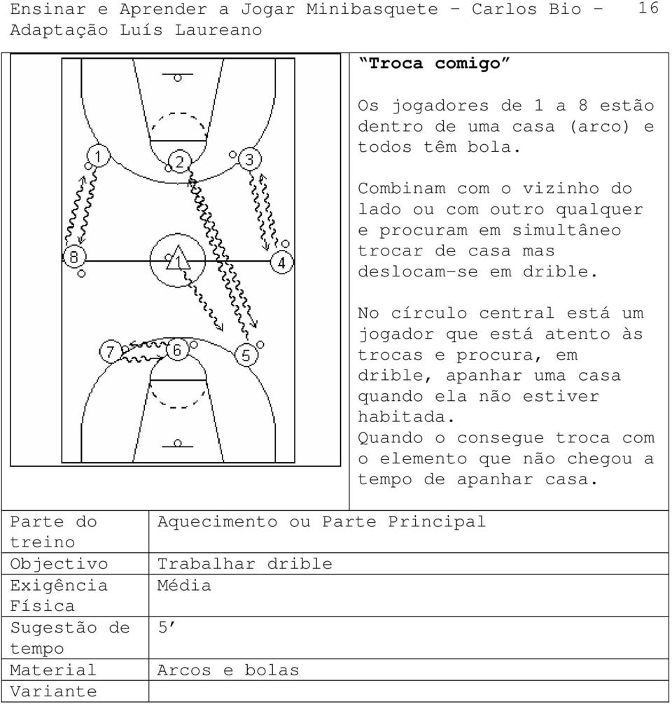 No círculo central está um jogador que está atento às trocas e procura, em drible, apanhar uma casa quando ela não