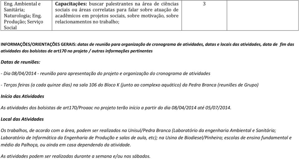 relacionamentos no trabalho; INFORMAÇÕES/ORIENTAÇÕES GERAIS: datas de reunião para organização de cronograma de atividades, datas e locais das atividades, data de fim das atividades dos bolsistas de