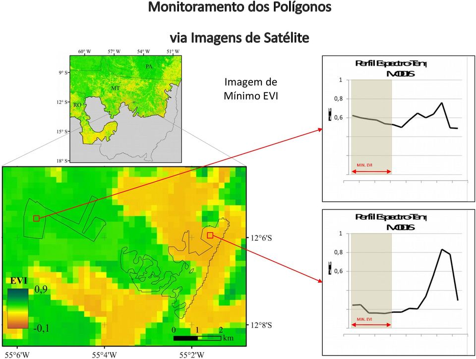 de Satélite Imagem de