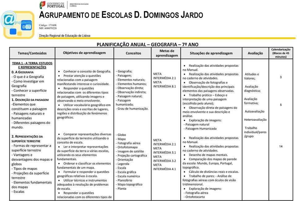 REPRESENTAÇÕES DA SUPERFÍCIE TERRESTRE - Formas de representar a superfície terrestre - Vantagens e desvantagens dos mapas e globos - Tipos de mapas - Projeções da superfície terrestre - Elementos