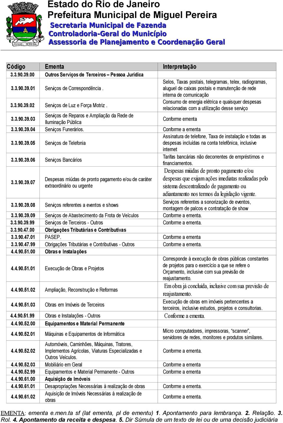 Consumo de energia elétrica e quaisquer despesas relacionadas com a utilização desse serviço 3.3.90.39.03 Serviços de Reparos e Ampliação da Rede de Iluminação Pública Conforme ementa 3.3.90.39.04 Serviços Funerários.