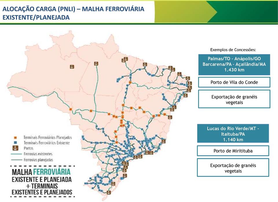 430 km Porto de Vila do Conde Exportação de granéis vegetais Lucas do